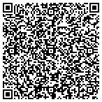 QR code with Integrted Cllbrative Solutions contacts