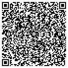 QR code with Motors Hoists & Controls contacts