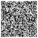 QR code with Mike Kunkle Electric contacts