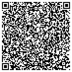 QR code with Circuit Integration Technology contacts