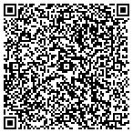 QR code with Ron Smothermon Production Service contacts