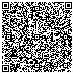 QR code with C W Suttons Small Eng Repr Service contacts