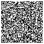 QR code with Summerton United Methodist Charity contacts
