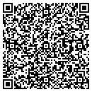 QR code with Miller Group contacts