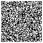 QR code with Murrells Inlet Cmnty Theatre contacts