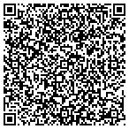 QR code with Impact Graphic Design Studio contacts