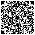QR code with Kevin Joseph contacts