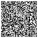 QR code with M P Motors 2 contacts