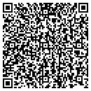 QR code with S/W Printing Co contacts