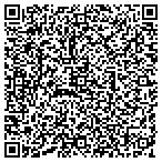 QR code with Parvand Translation & Service Center contacts