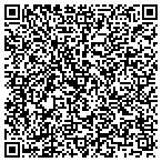 QR code with Protection Advocacy For People contacts