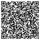 QR code with Millar & Assoc contacts