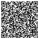 QR code with Millar & Assoc contacts