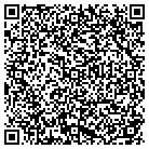 QR code with Mountain Lake Custom Homes contacts