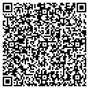 QR code with Hutto Lumber Co Inc contacts