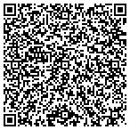 QR code with The Real Buyer's Agent, HBC contacts