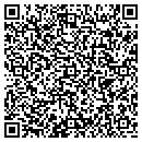 QR code with LOWCOUNTRYMARKET.COM contacts