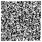 QR code with Intelegent Document Solutions contacts