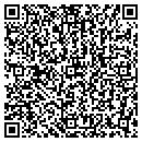 QR code with Jo's Day Nursery contacts