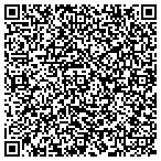 QR code with Southern Apprsal Inpection Service contacts