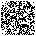 QR code with Summer Duck Kenl Rtrver Obdenc contacts