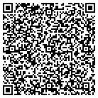 QR code with Margiottas Sewing Machine Co contacts