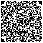 QR code with Irby Marshall Heating A Sls & Service contacts