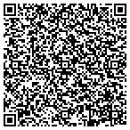 QR code with Sanford Craig Heating & AC Service contacts