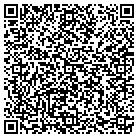 QR code with Milan Knitting Mill Inc contacts