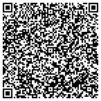 QR code with Americredit Financial Services Inc contacts