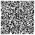 QR code with Greenville County Human Rltns contacts