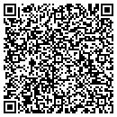 QR code with M H Forge contacts