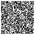 QR code with Servpro contacts