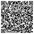 QR code with Tux The Clown contacts