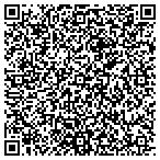 QR code with Equitable Property & Account contacts