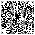 QR code with Custom Air Conditioning & Heating contacts