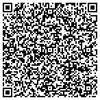 QR code with International Ecological Systm contacts