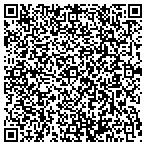 QR code with Myrtle Beach Heating & Cooling contacts