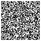 QR code with Mastercraft Upholstering Co contacts