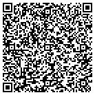 QR code with Momentum Medical Brace & Limb contacts