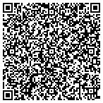 QR code with Authorized Appliance Service Center contacts