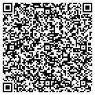 QR code with Mortgage Trust Lending Inc contacts