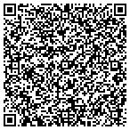 QR code with Southern Construction Service Inc contacts