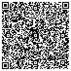 QR code with Creations A Total Image Salon contacts
