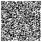 QR code with Riverside Dock & Deck Construction contacts