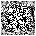 QR code with Allgreen Landscape & Tree Service contacts