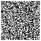 QR code with Southern Sun Awnings & Construction contacts