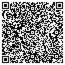 QR code with Mitchells Ranch contacts
