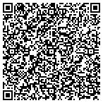 QR code with Nicholson Stained Glass Studio contacts