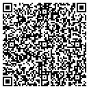 QR code with In Touch Systems contacts